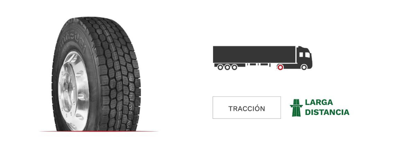 HS28 + titan Trax